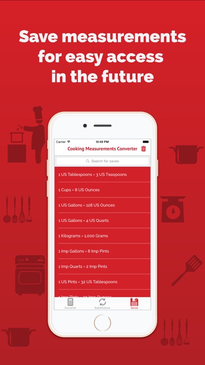 Cooking Measurements Converter