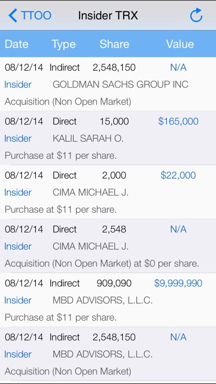 IPO Calendar - Information Center for IPO Stocks screenshot-4