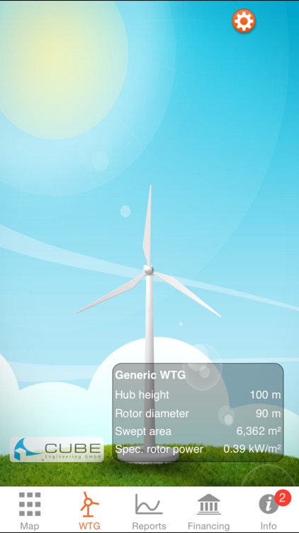 WindScout