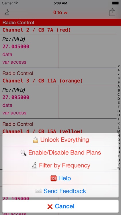 COMU Frequencies