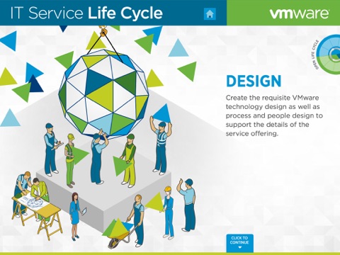 IT Service Life Cycle screenshot 2