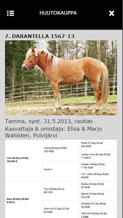 Kuninkuusravit 2015 screenshot-4