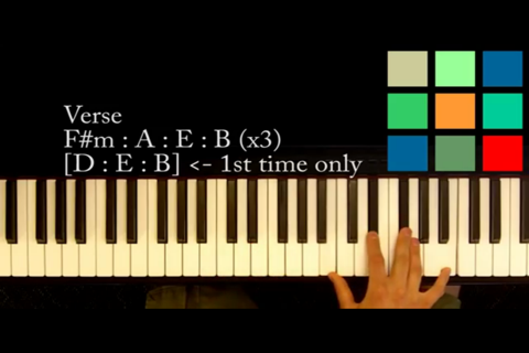 Easy To Play Piano Songs screenshot 3