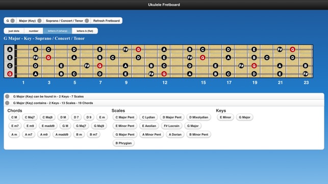 Ukulele Chords(圖3)-速報App