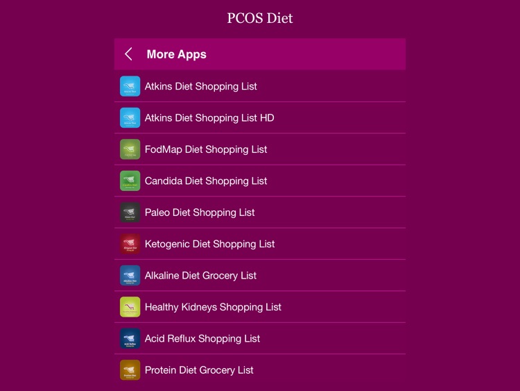 PCOS Diet Shopping List HD - A Perfect Diet Grocery List screenshot-3