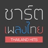 ชาร์ตเพลงไทย