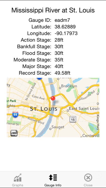 River Scout - River levels for the USA screenshot-3