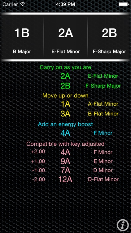 Harmonic Mix