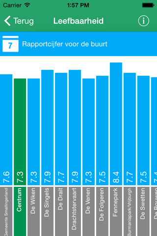 Wijkatlas Drachten-Smallingerland screenshot 3