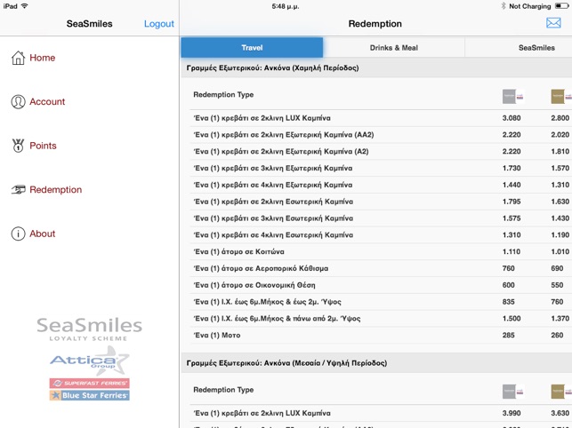 SeaSmiles for iPad(圖3)-速報App