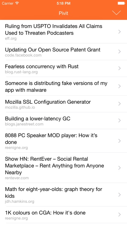 Pivit - Hacker News