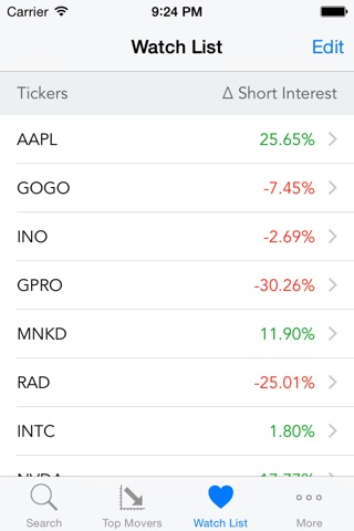 Stock Short Interest screenshot 3