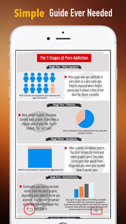 Porn Addiction Recovery Handbook: Solutions Guide with Tutorial Video