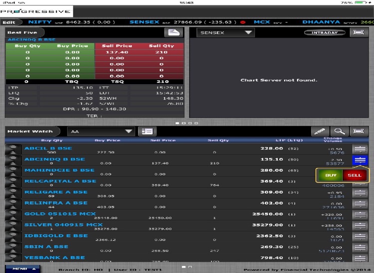 Progressive Tab Trading