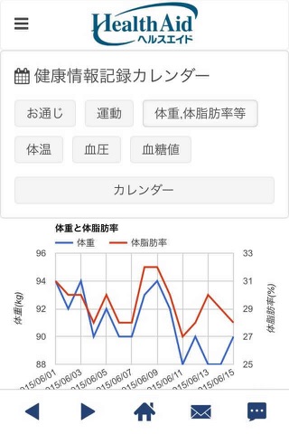 ヘルスエイドの健康チェックアプリ screenshot 4