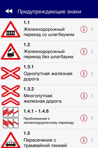 Дорожные знаки и штрафы ГИБДД - 2014 screenshot 2