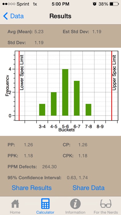 Cpk Calculator