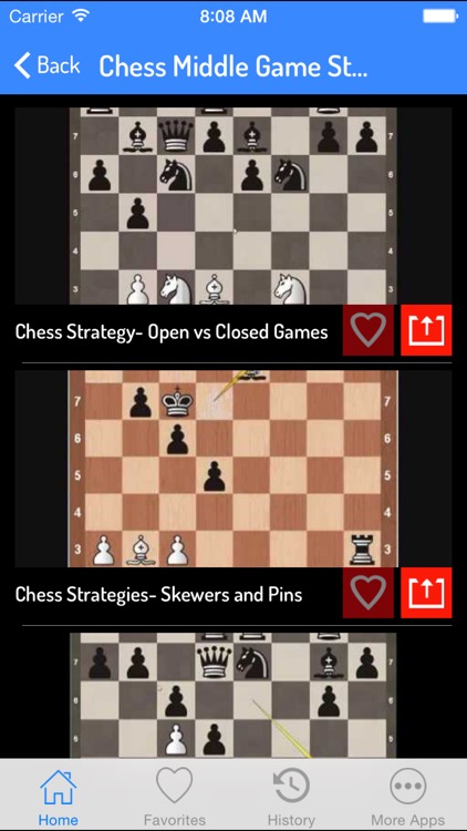 Chess Guide - Complete Video Guide