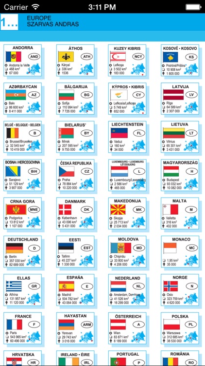 Europe. Political and road map.