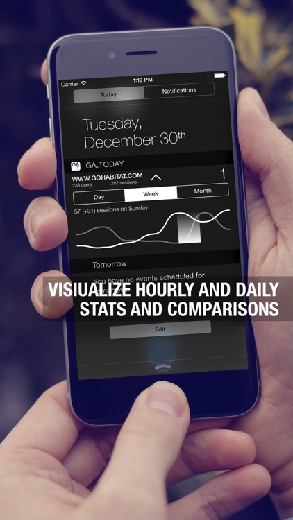 GA.TODAY Widget for Google Analytics