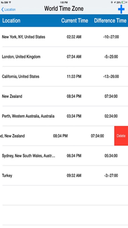 World Time Zone for a cities around the world