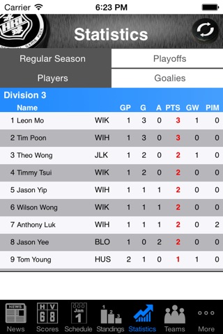 HKL Hockey screenshot 4