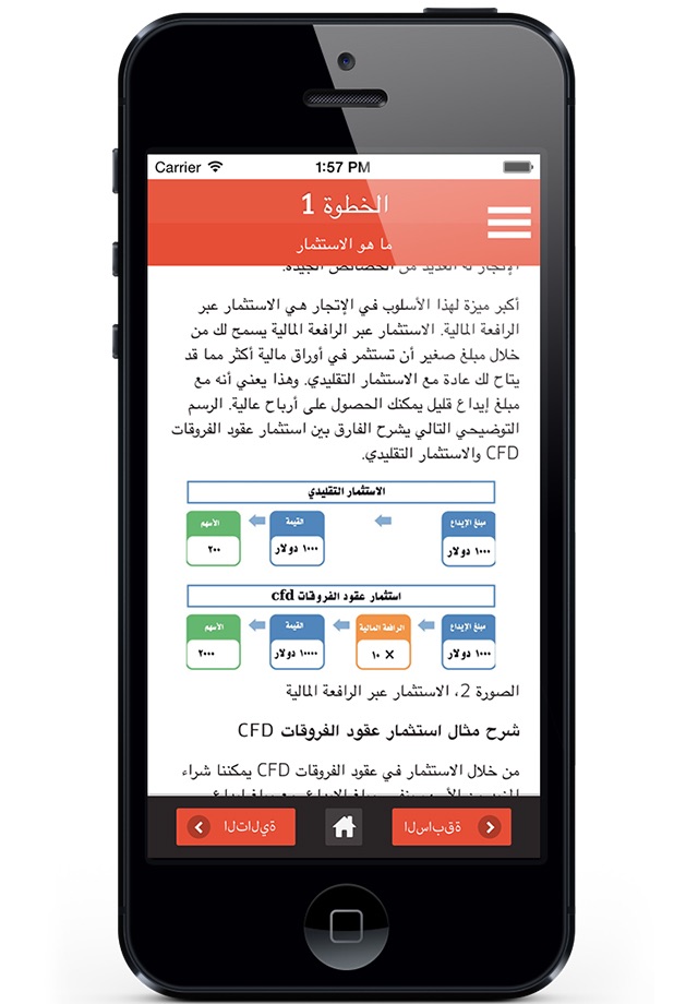 الاستثمار في البورصة screenshot 2