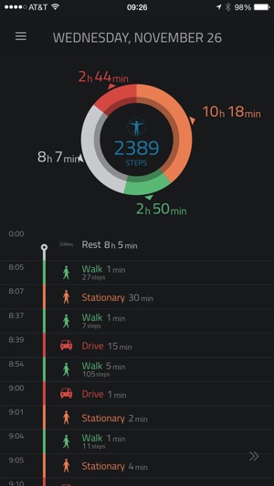 EXACTivity Health Activity Tracker in Your Pocket: Track exe(圖4)-速報App