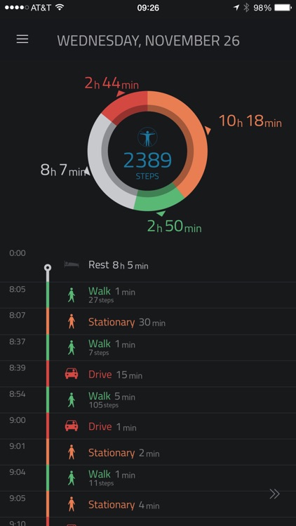 EXACTivity Health Activity Tracker in Your Pocket: Track exercise, fitness and rest activity screenshot-3