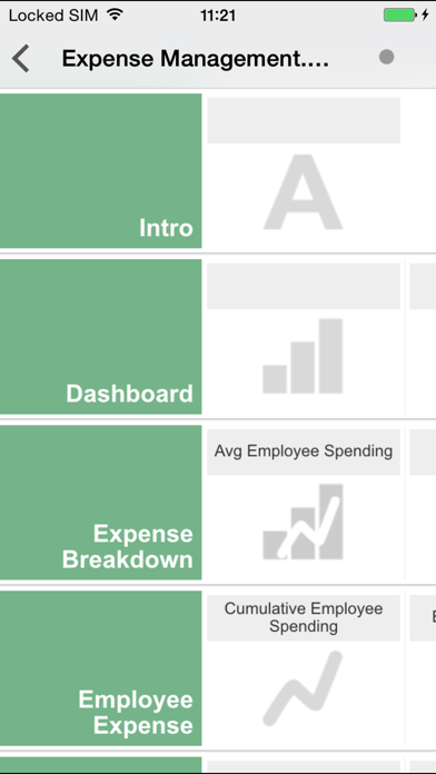 How to cancel & delete QlikView for Good from iphone & ipad 4