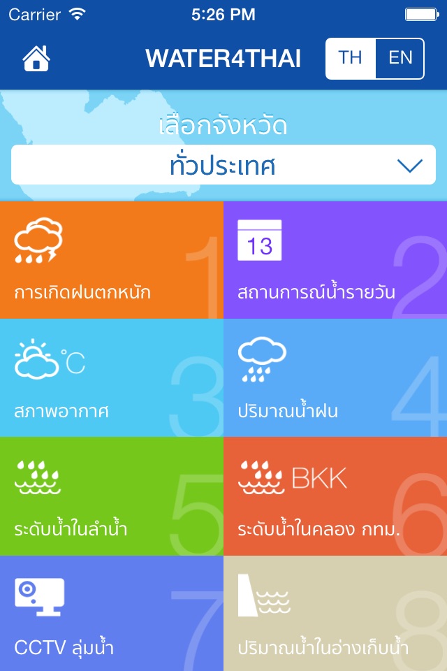 WATER4THAI screenshot 2