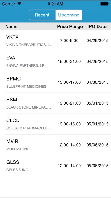 IPO Calendar
