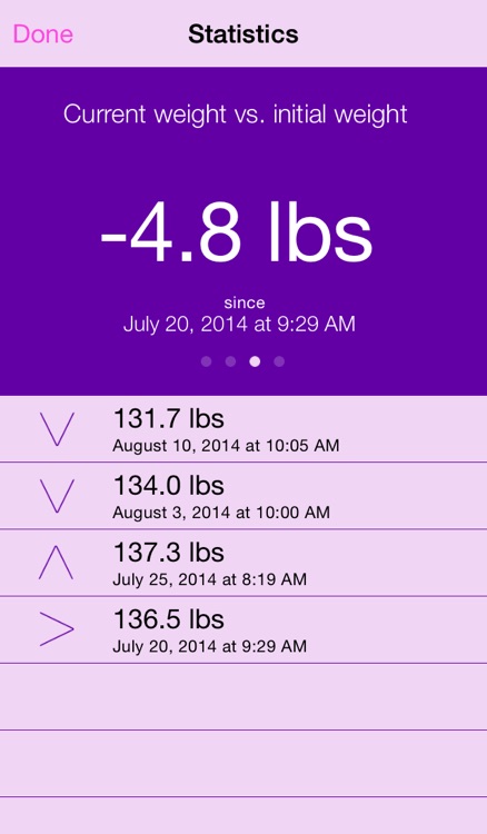 Weightrack - Record your weight, track your progress screenshot-3