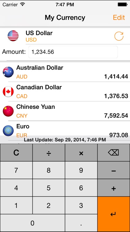 My Currency PRO - Currency & Exchange Rates Converter