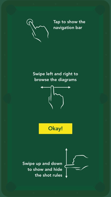 Pool Trick Shot Diagrams