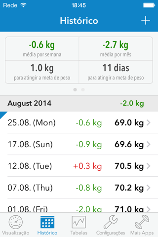 WeightDrop PRO screenshot 2