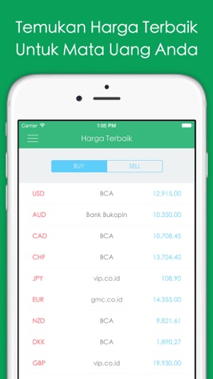 RupiahKu - Currency Converter