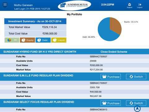 Sundaram Mutual Fund for iPad screenshot 2