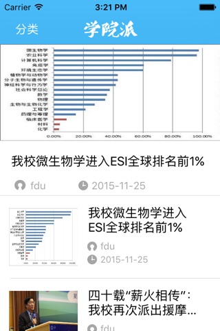 FDU学院派 screenshot 2