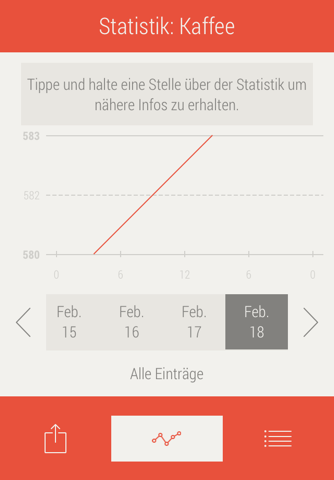 Counta - Watch friendly Counters screenshot 2