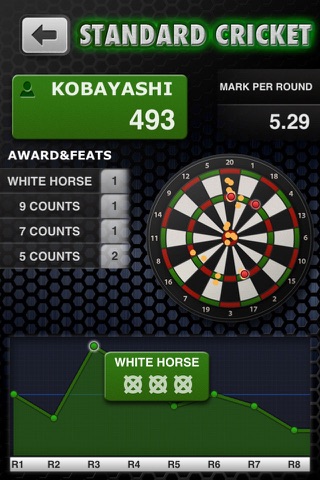 Darts Score Pocket screenshot 4