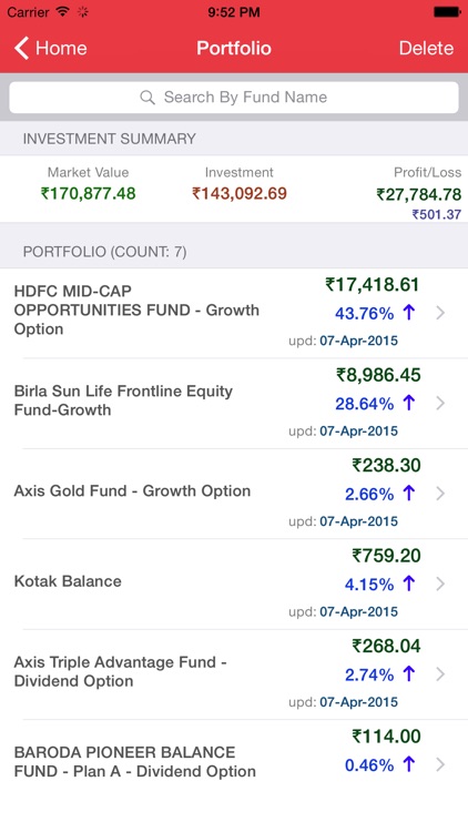 Moneysage screenshot-3