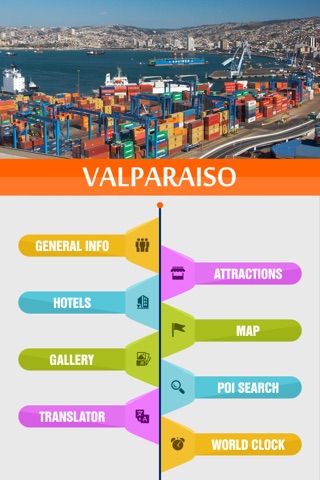 Valparaiso Offline Travel Guide screenshot 2