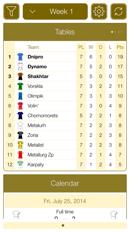 Ukrainian Football UPL 2013-2014 - Mobile Match Centre