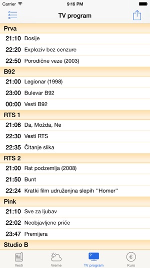 Vesti Srbija - Naslovi.net(圖3)-速報App