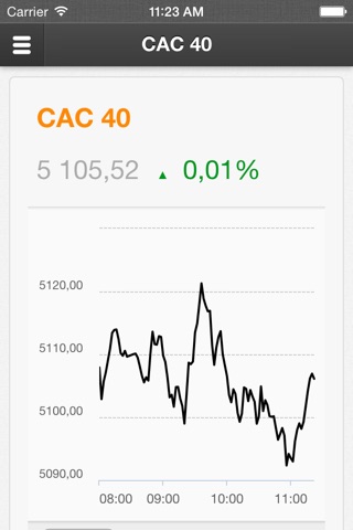 Concours de Trading screenshot 2