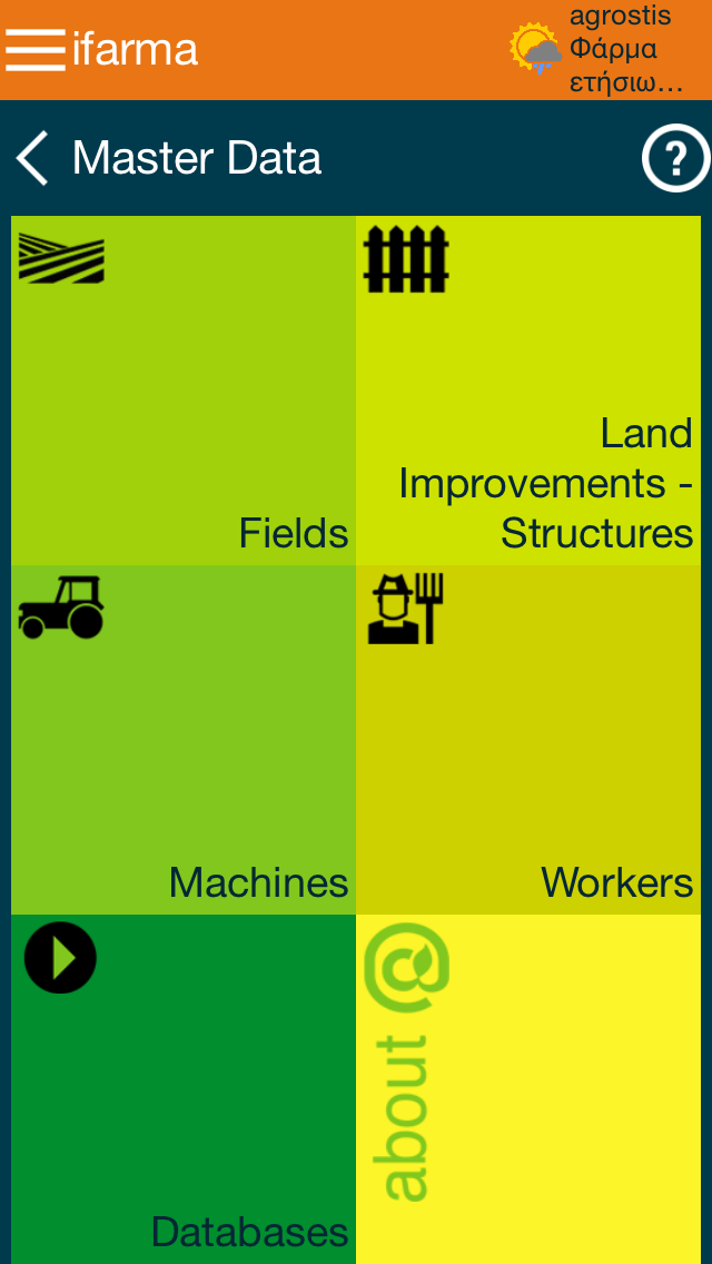 How to cancel & delete ifarma Integrated Farm Management from iphone & ipad 3