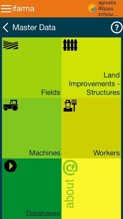 ifarma Integrated Farm Management