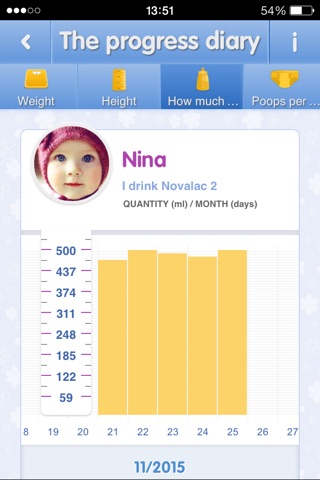Baby Growth Novalac screenshot 4