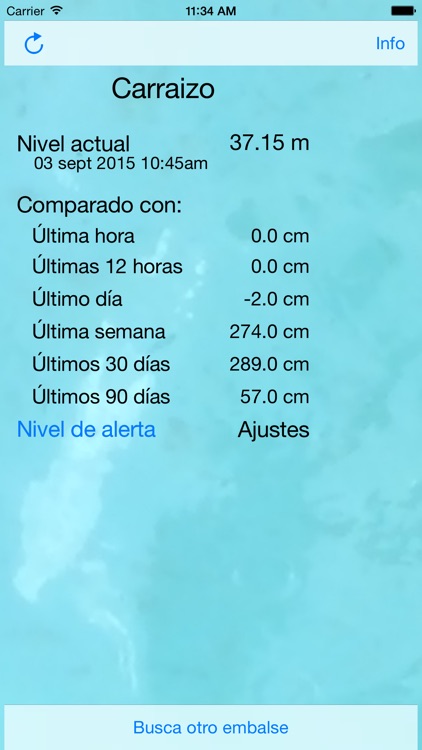 ¿Hay Agua?